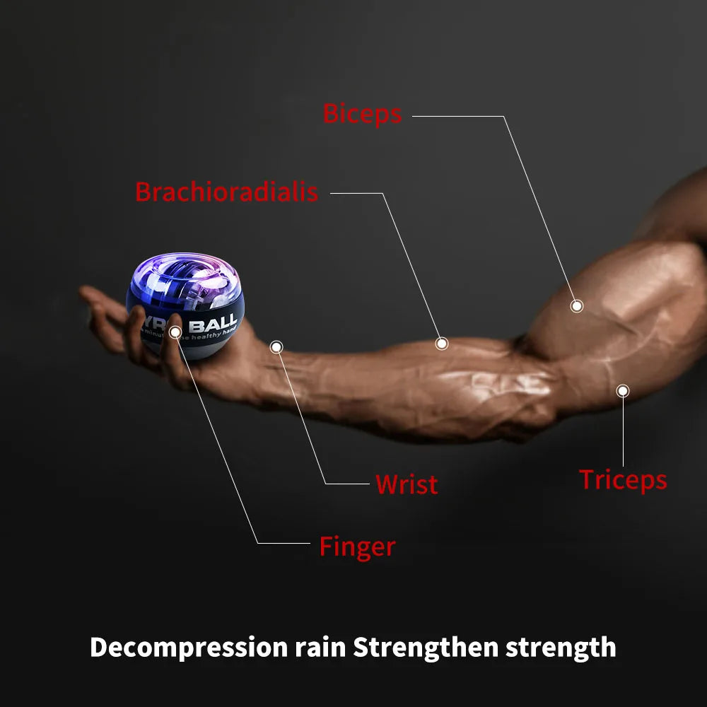 Gyroscopic Trainer Ball