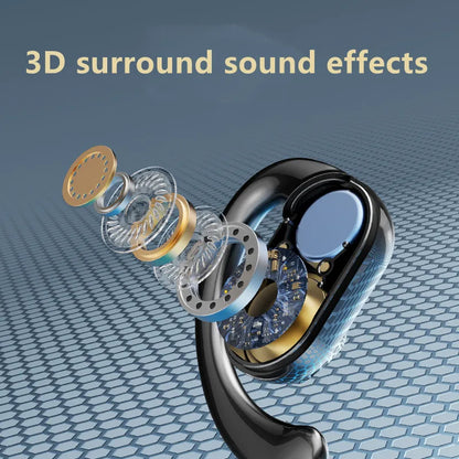 Noise Reduction Earbuds