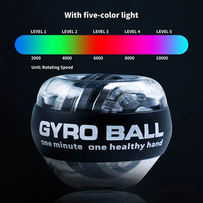 Gyroscopic Trainer Ball