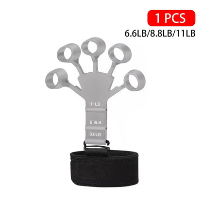 Muscle Relex Tools