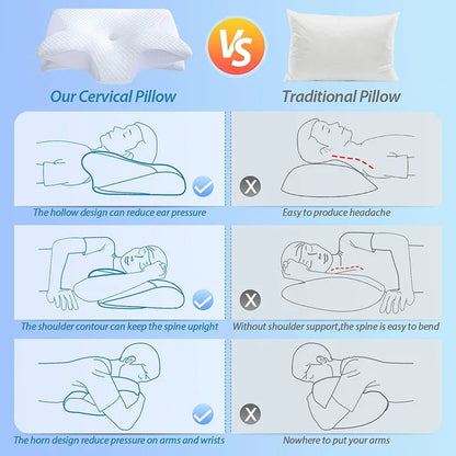 Cervical Pillow
